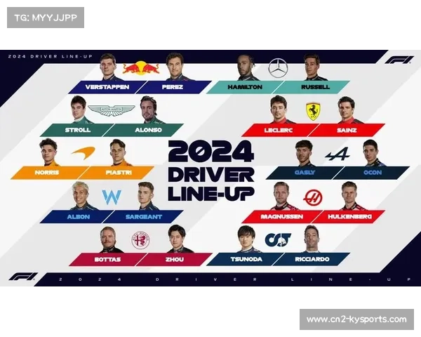 F1考虑扩充至12支车队，中国资本申办方案受关注